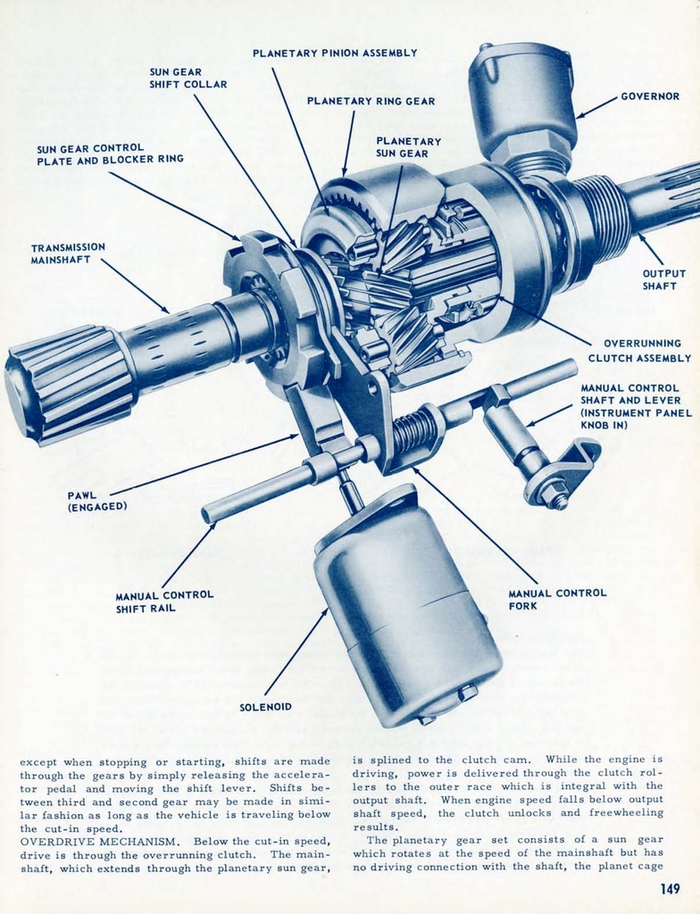 n_1955 Chevrolet Engineering Features-149.jpg